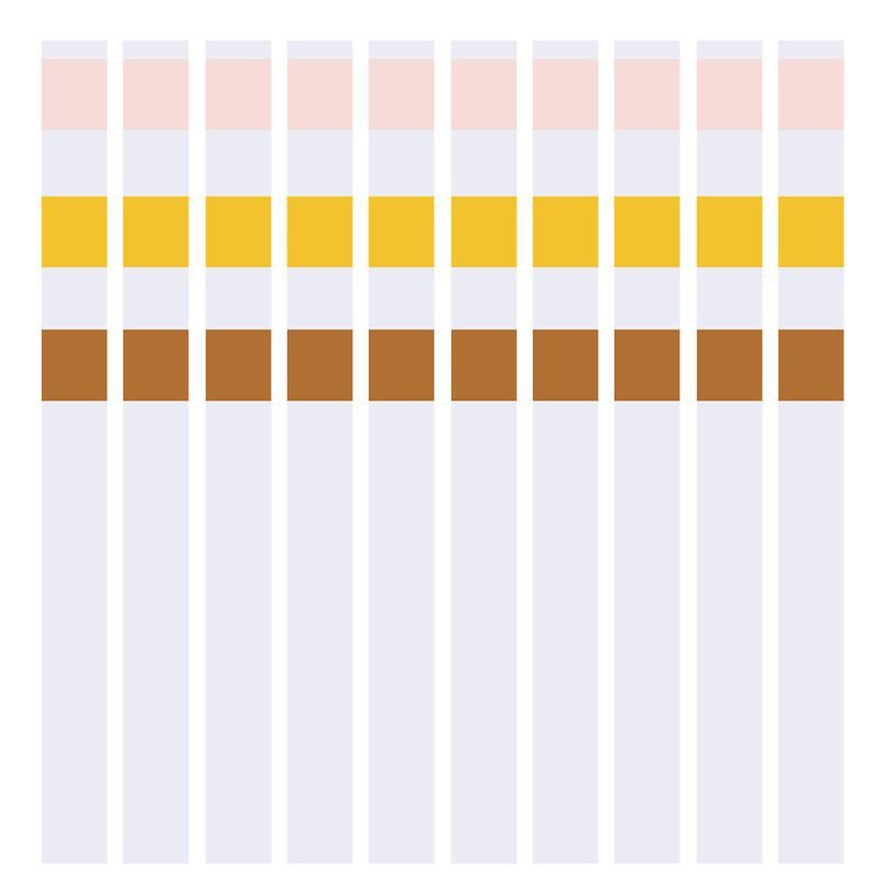50pcs Chlorine PH Test Strips  - Water Testing Kit recension och pris