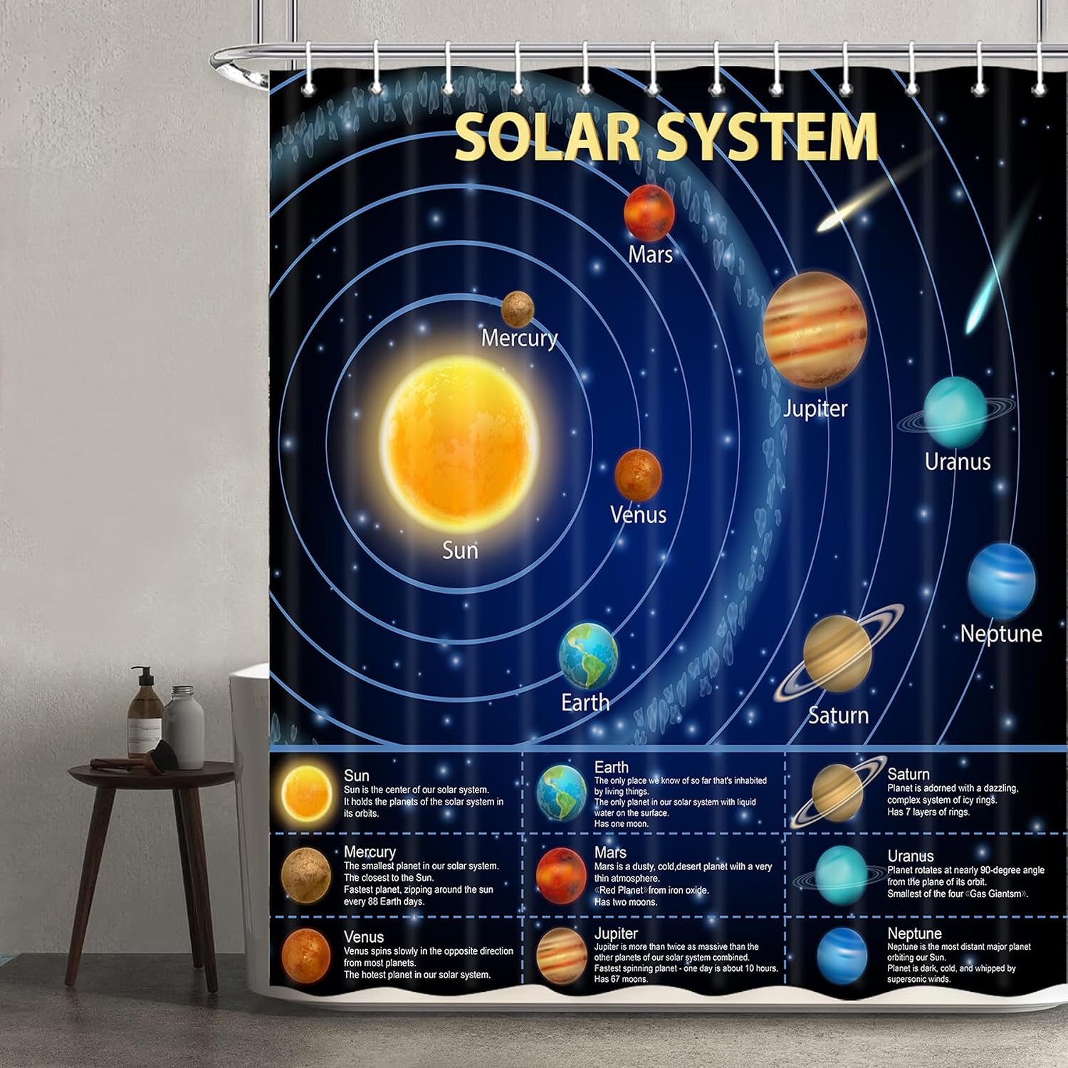 Educational Solar System Showe - Science Nursery recension och pris