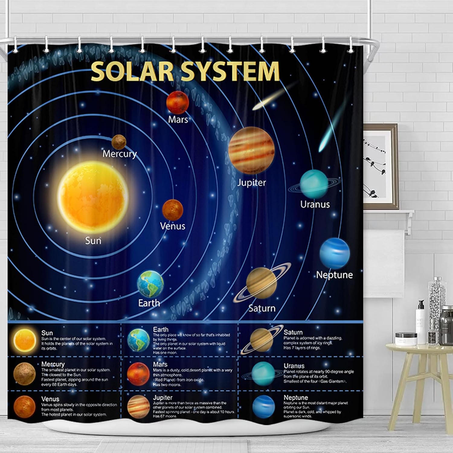 Educational Solar System Showe - Science Nursery recension och pris
