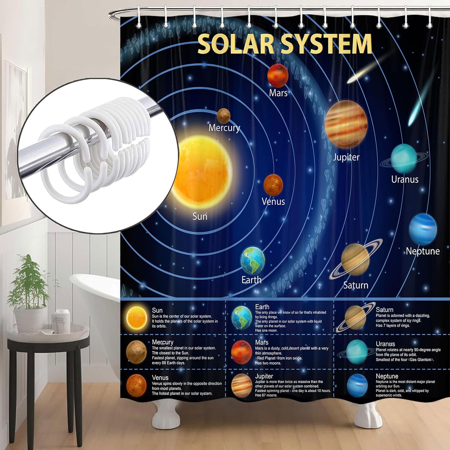 Educational Solar System Showe - Science Nursery recension och pris